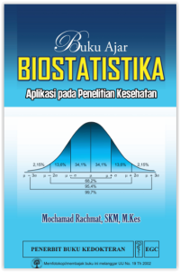 Buku Ajar Biostatistika: aplikasi pada penelitian kesehatan